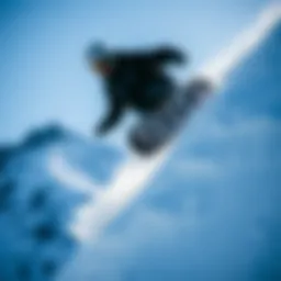 The Definitive Guide to Lucid Grip Tape in Extreme Sports Introduction