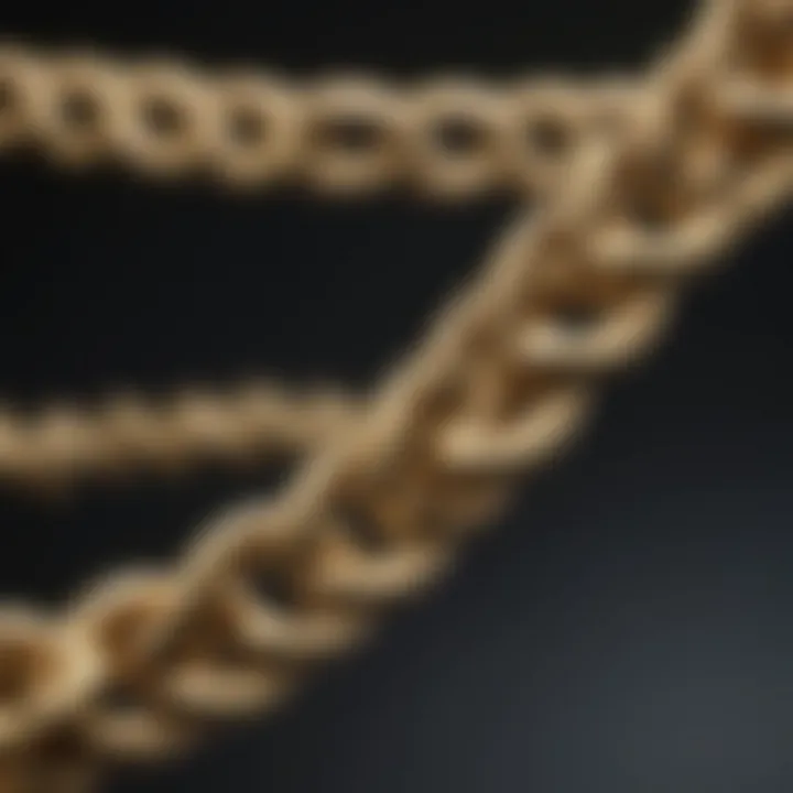 Various types of gold chains illustrating composition differences