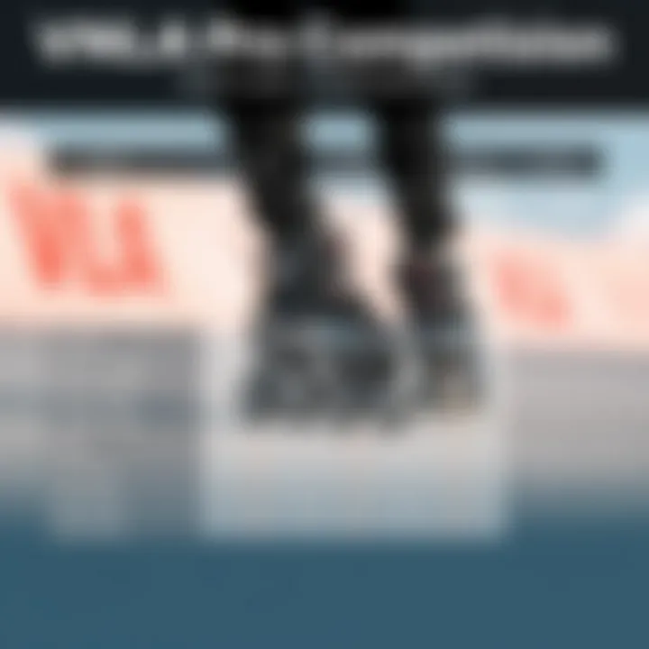 Feature Comparison: VNLA Pro Skates and Competitors Comparison chart highlighting features of VNLA Pro Skates versus other brands